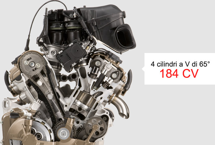 Aprilia RSV4 R ABS engine
